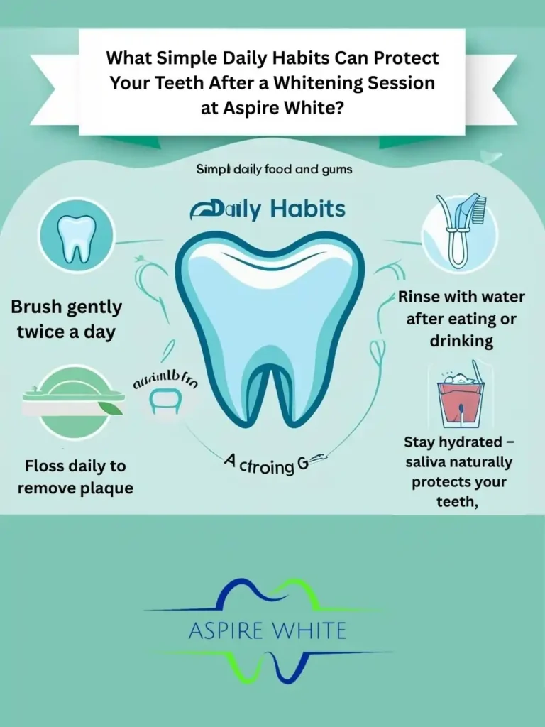 What Simple Daily Habits Can Protect Your Teeth After a Whitening Session at Aspire White Cheltenham